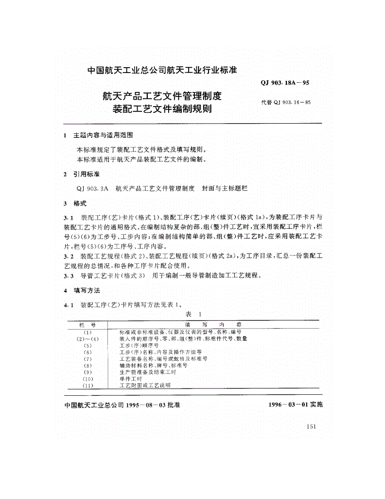 QJ 903.18A-1995 航天产品工艺文件管理制度 装配工艺文件编制规则-第1页