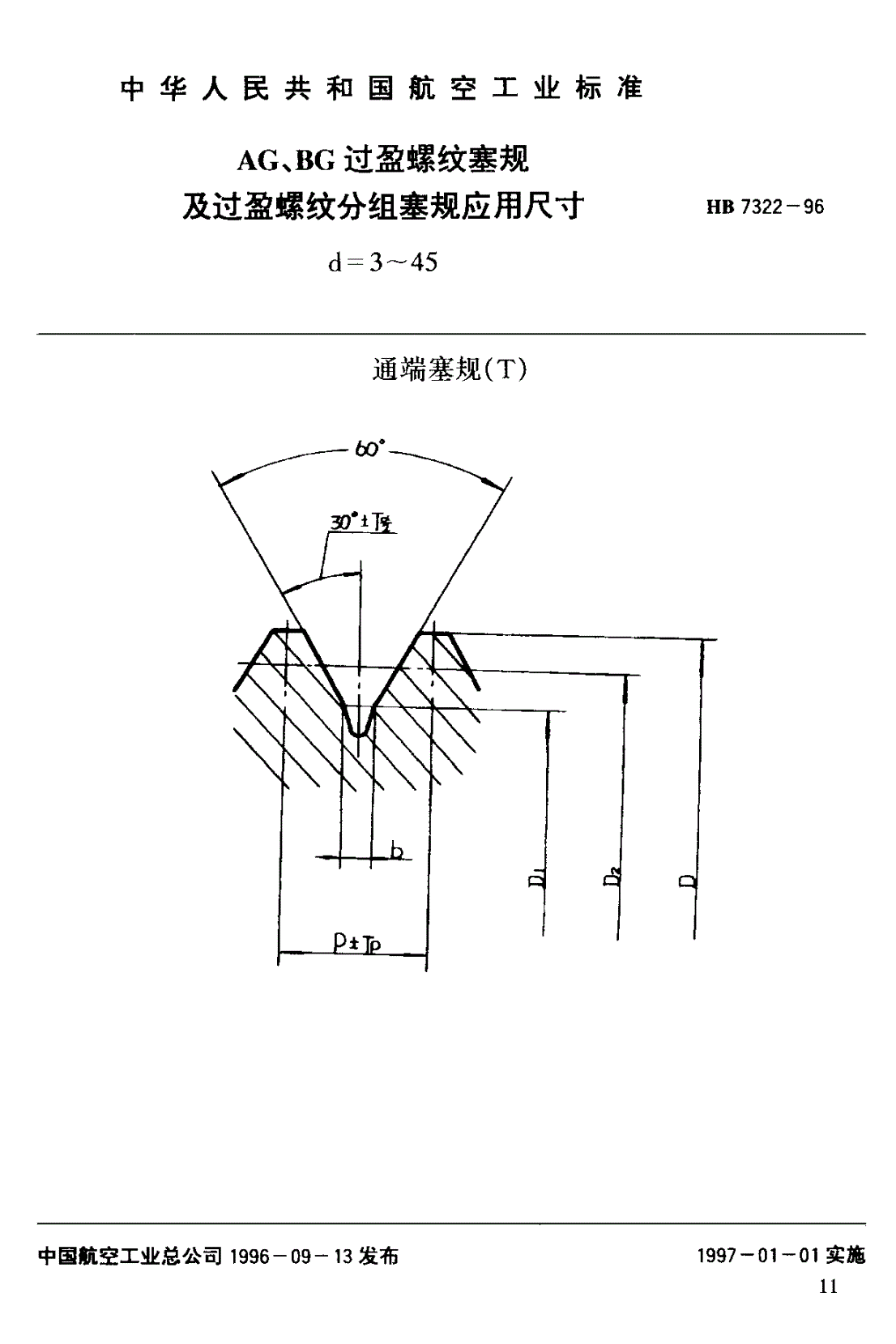 HB 7322-1996 ＡＧ、ＢＧ过盈螺纹塞规及螺纹分组塞规应用尺寸 ｄ＝３～４５-第1页