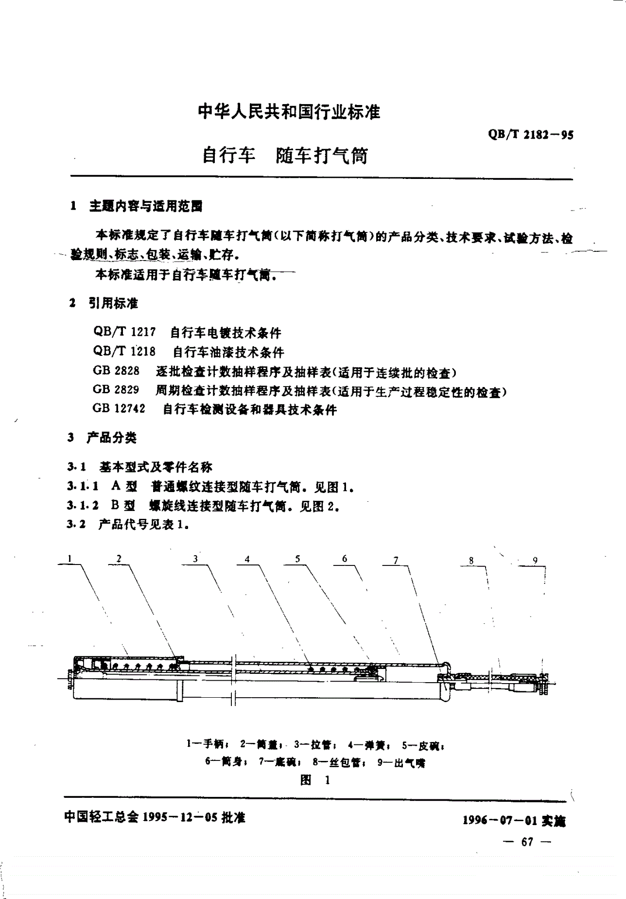 QB/T 2182-1995 自行车 随车打气筒-第1页