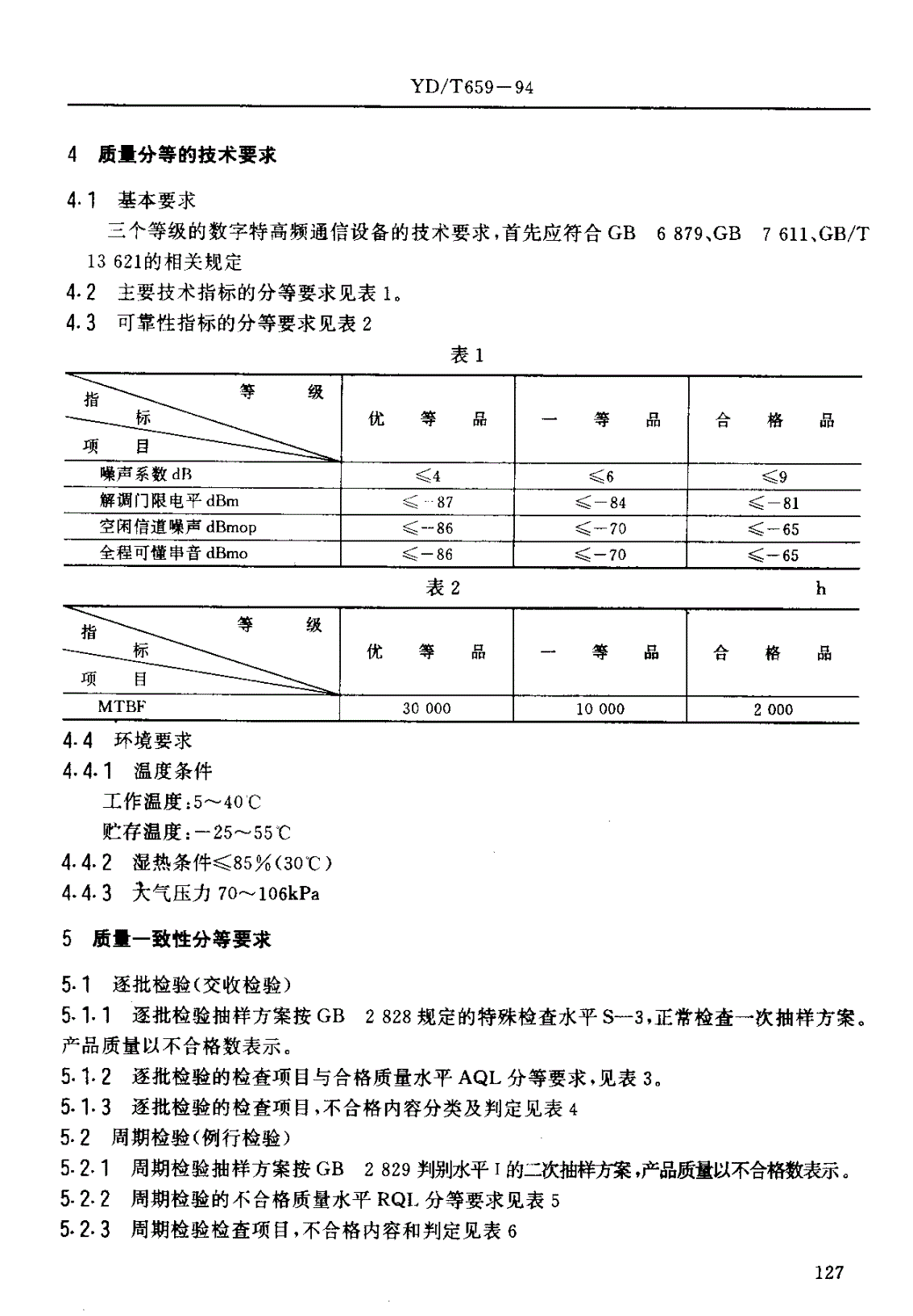 YD/T 659-1994 数字特高频通信设备质量分等标准-第2页