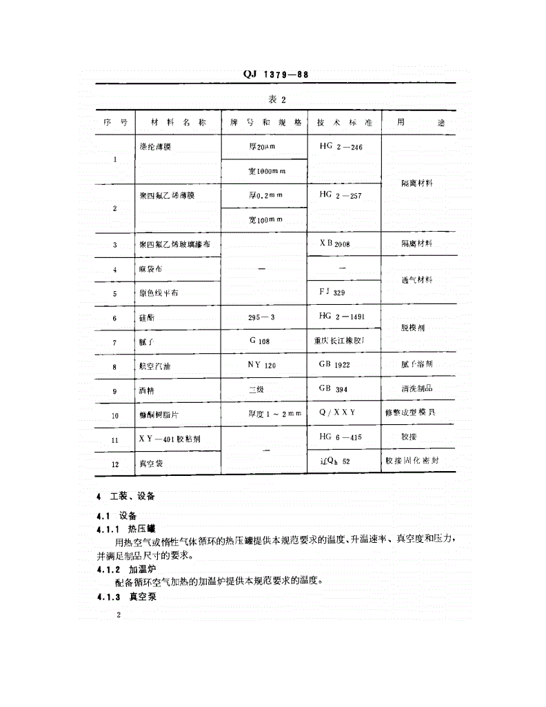 QJ 1379-1988 椭球形铝合金面板/玻璃钢蜂窝夹层结构件胶接成型工艺规范-第3页