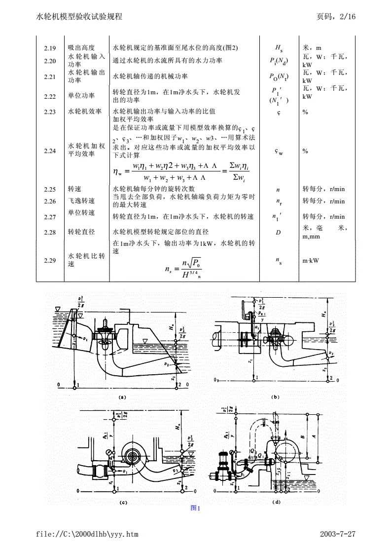 DL/T 446-1991 水轮机模型验收试验规程-第2页