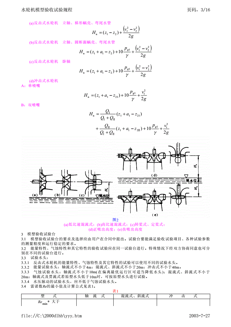 DL/T 446-1991 水轮机模型验收试验规程-第3页