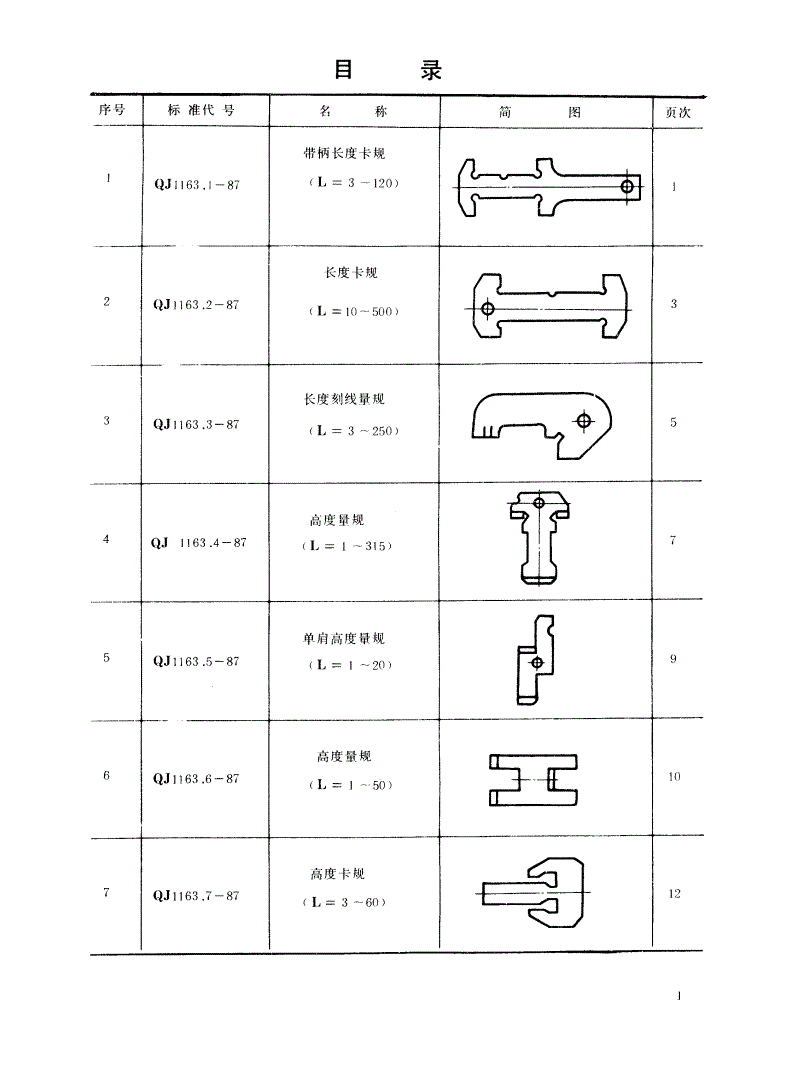QJ 1163.15-1987 游标深度量规(L=1～260)-第2页