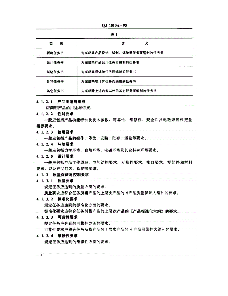 QJ 1010A-1995 任务书的编制与管理-第3页