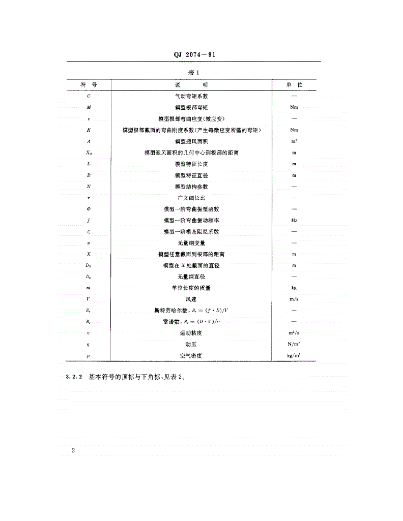 QJ 2074-1991 地地导弹和运载火箭地面风载荷风洞试验-第3页