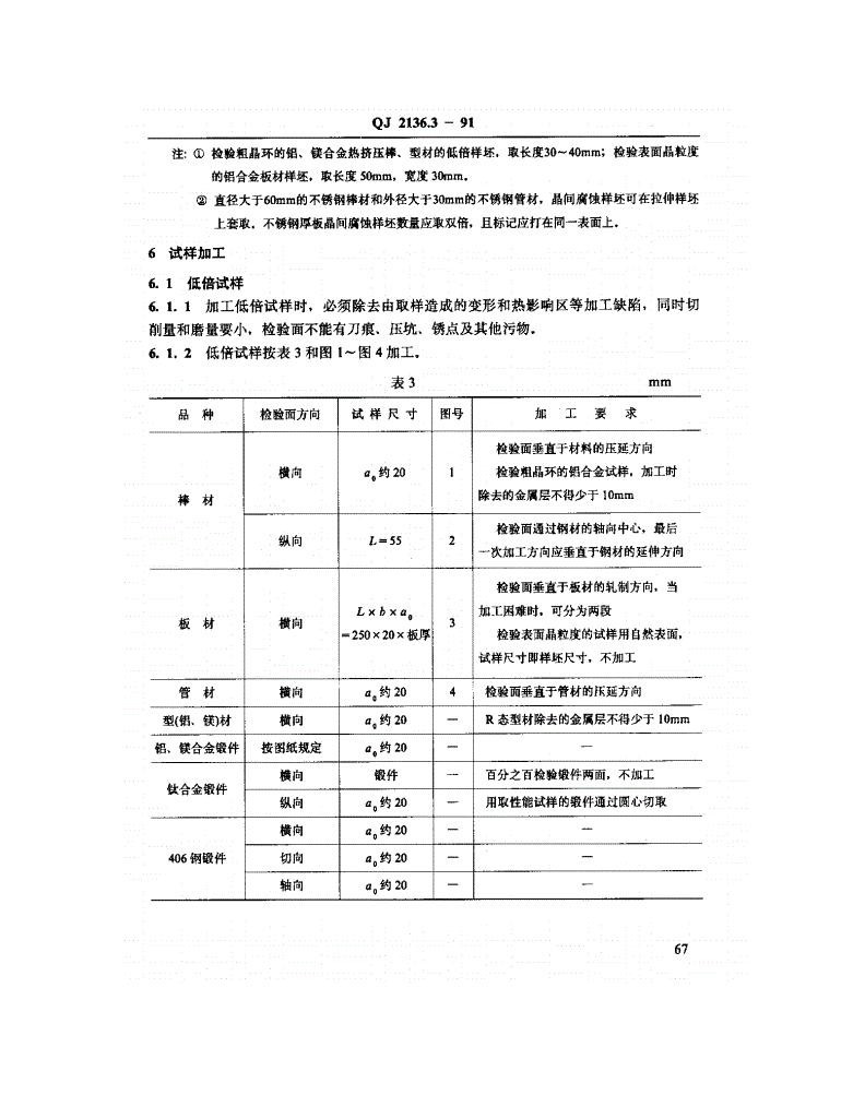 QJ 2136.3-1991 金属材料理化复验试样规定金相检验试样-第3页