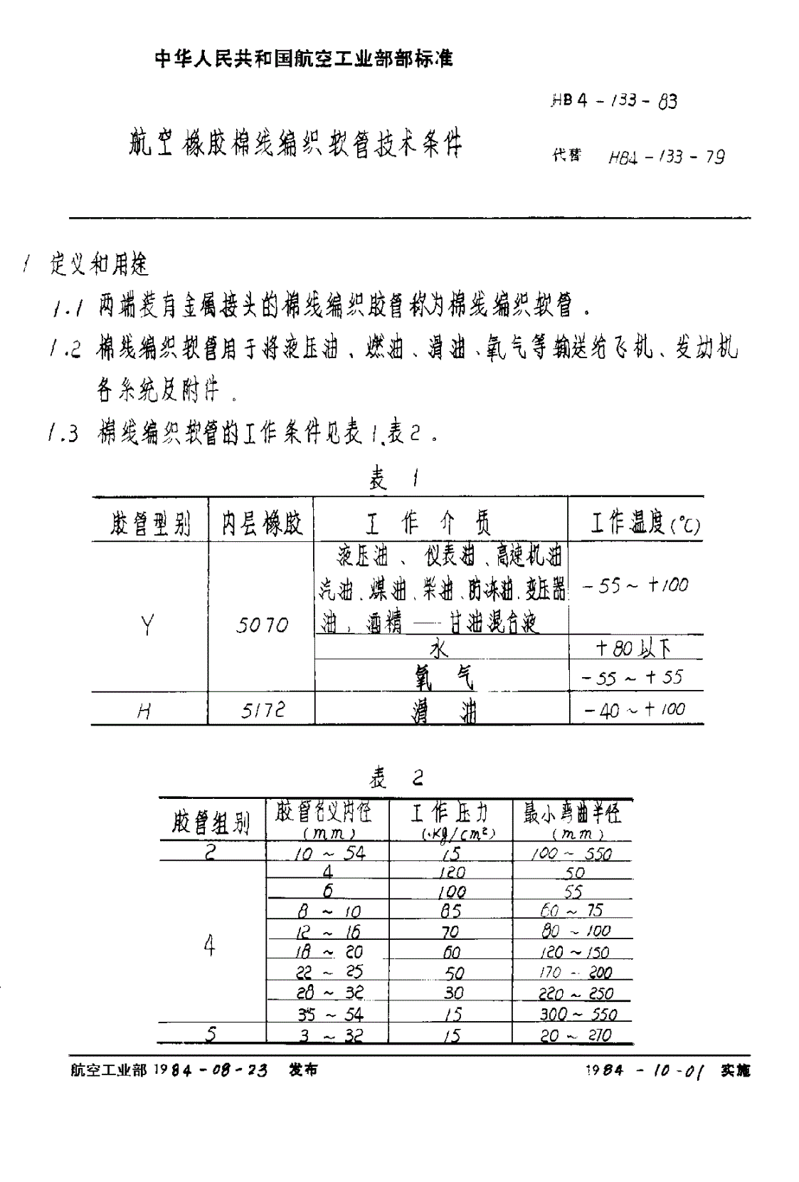 HB 4-133-1983 航空橡胶棉线编织软管技术条件-第1页