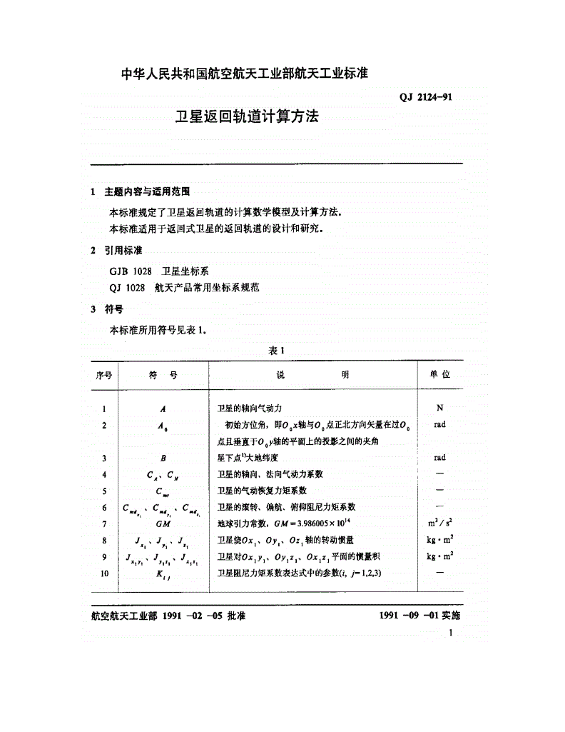 QJ 2124-1991 卫星返回轨道计算方法-第2页