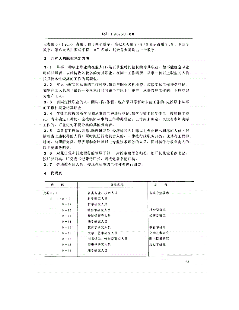 QJ 1193.50-1988 人事系统数据元 职业分类和代码-第2页