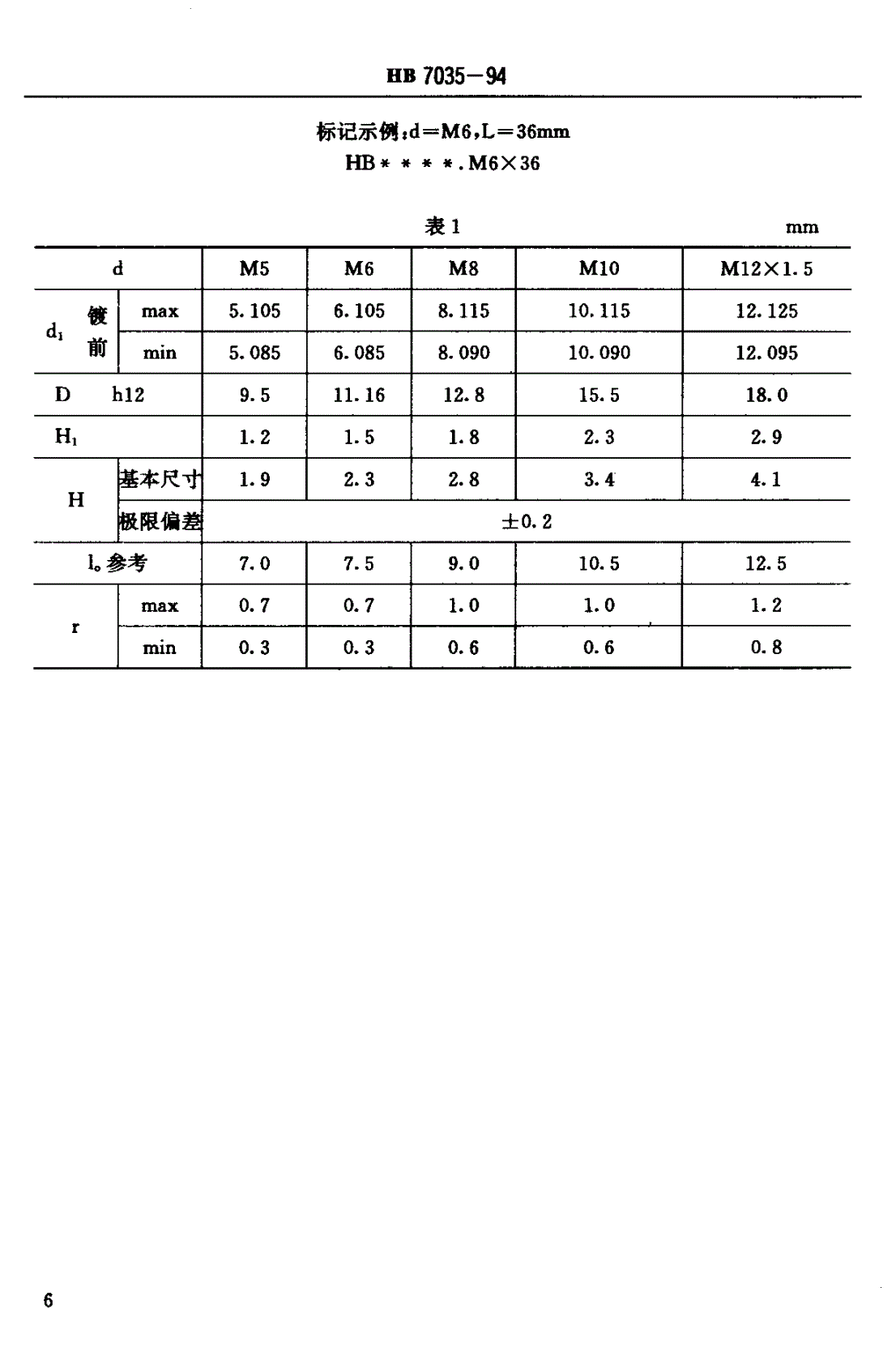 HB 7035-1993 抗剪型干涉配合连接平头螺栓-第2页