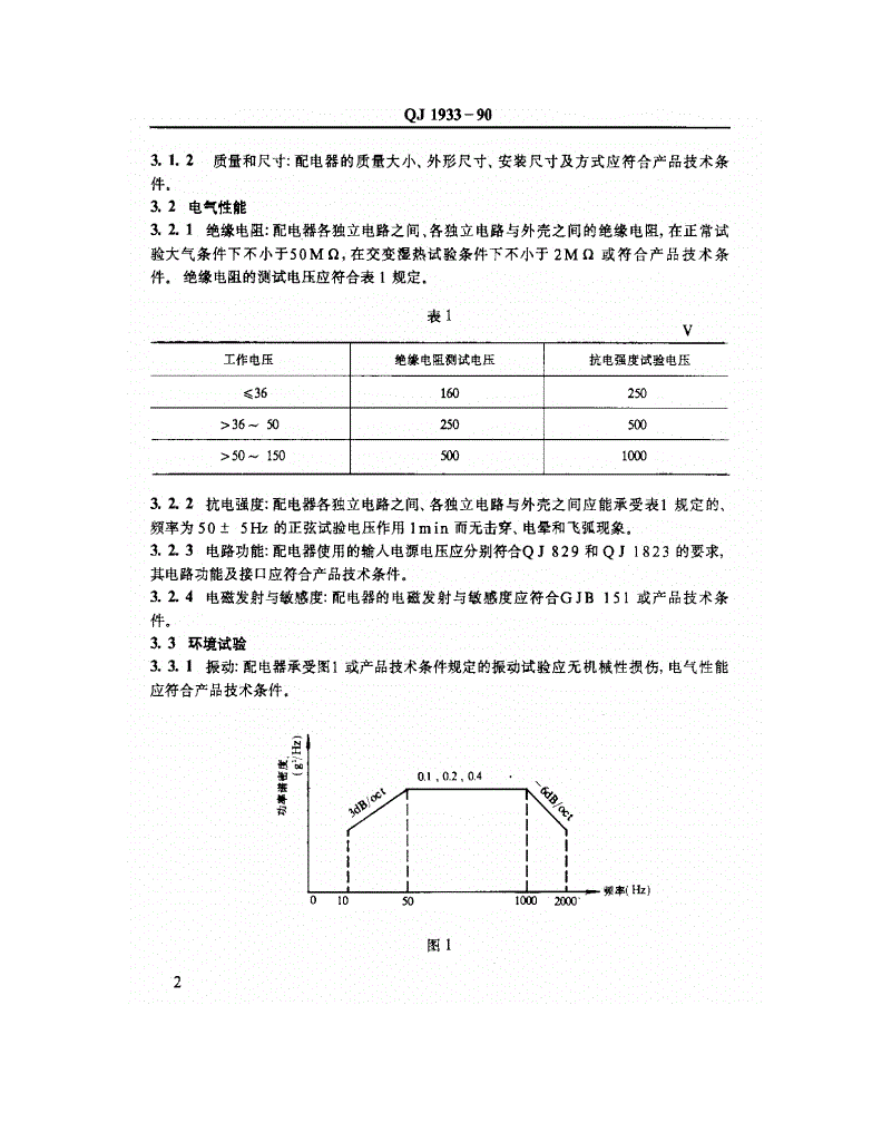 QJ 1933-1990 配电器通用技术条件-第3页